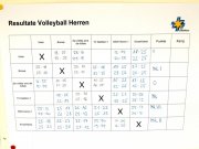 volleyball-karl-pollet-turnier-dietlikon-19_11