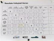 volleyball-karl-pollet-turnier-dietlikon-23_21
